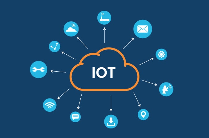 India IoT company
